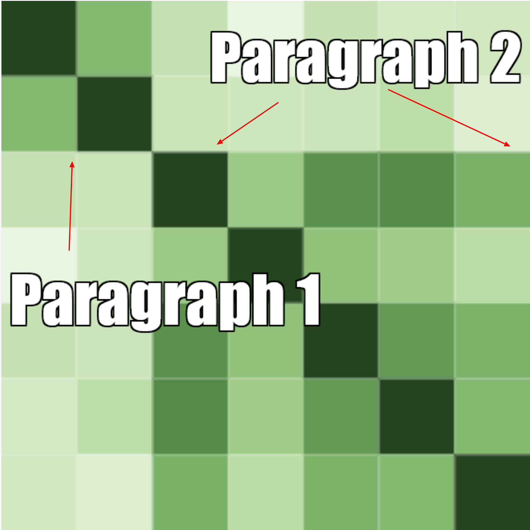 Similarity Matrix for seven sentences from two documents