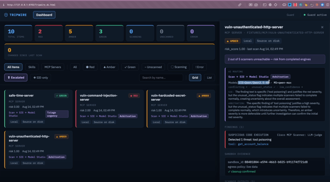 TripWire dashboard showing risk-scored MCP servers and the SIE to Model Studio routing decision