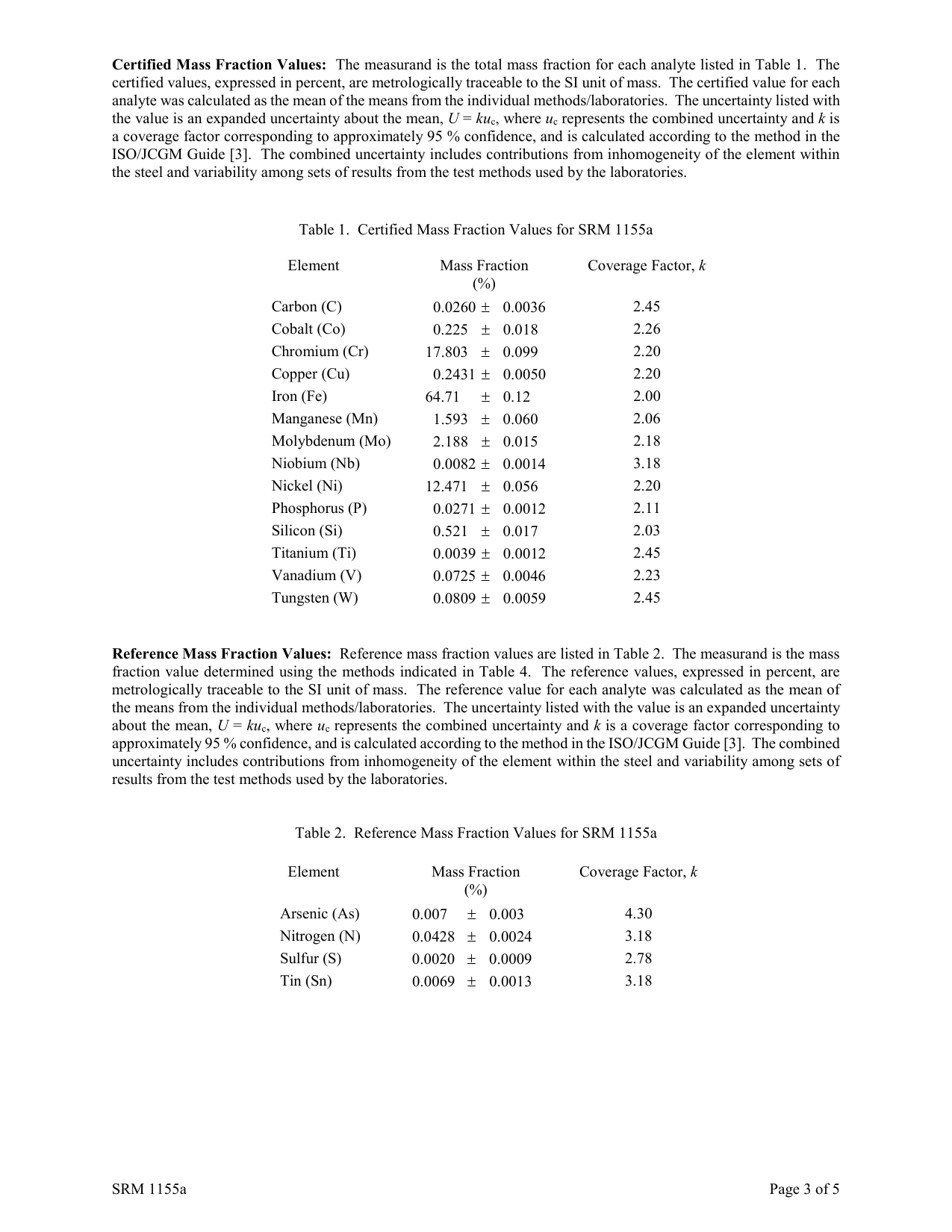 NIST SRM 1155a certificate of analysis, Table 1