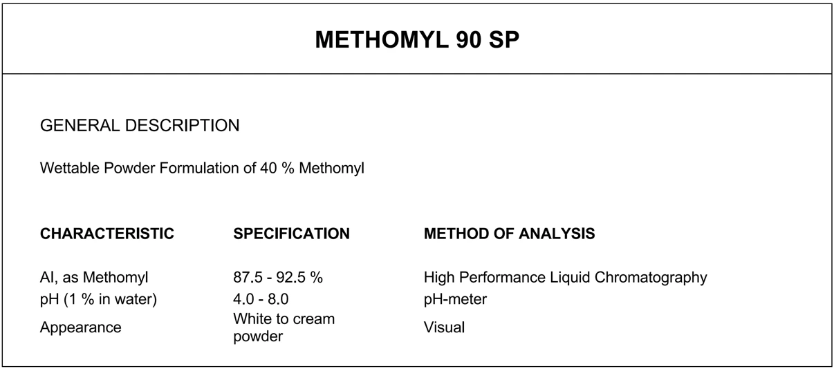 Crop of the Inti Everspring, Methomyl 90 SP technical data sheet: a borderless specification table with characteristic, specification and method columns.